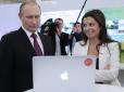 Московський халіфат поглинає недонадімперію: Через заяву топ-пропагандистки Кремля російський Кавказ готовий спалахнути